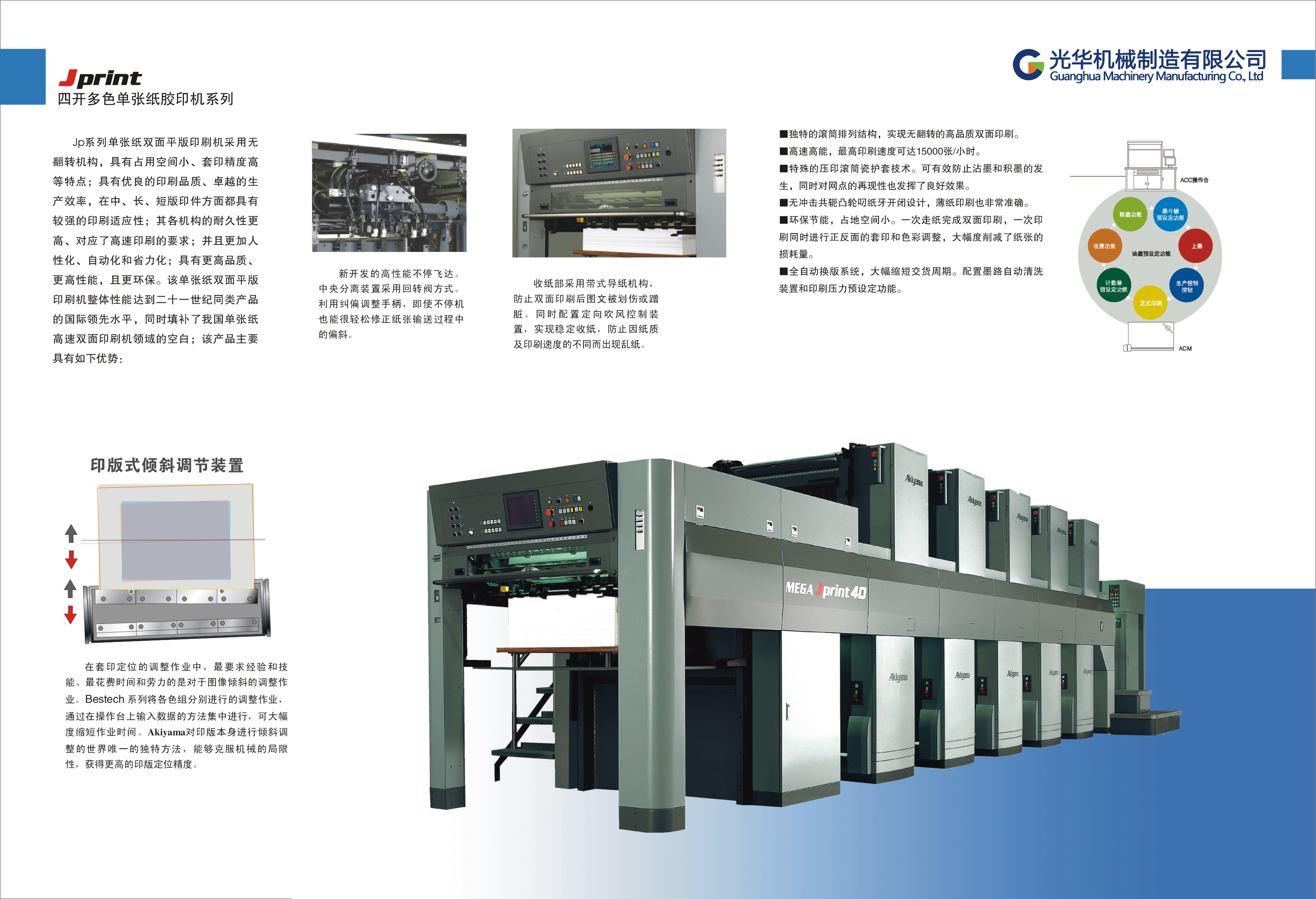 Jprint-440 Double sided multi-color high-speed offset printing machine